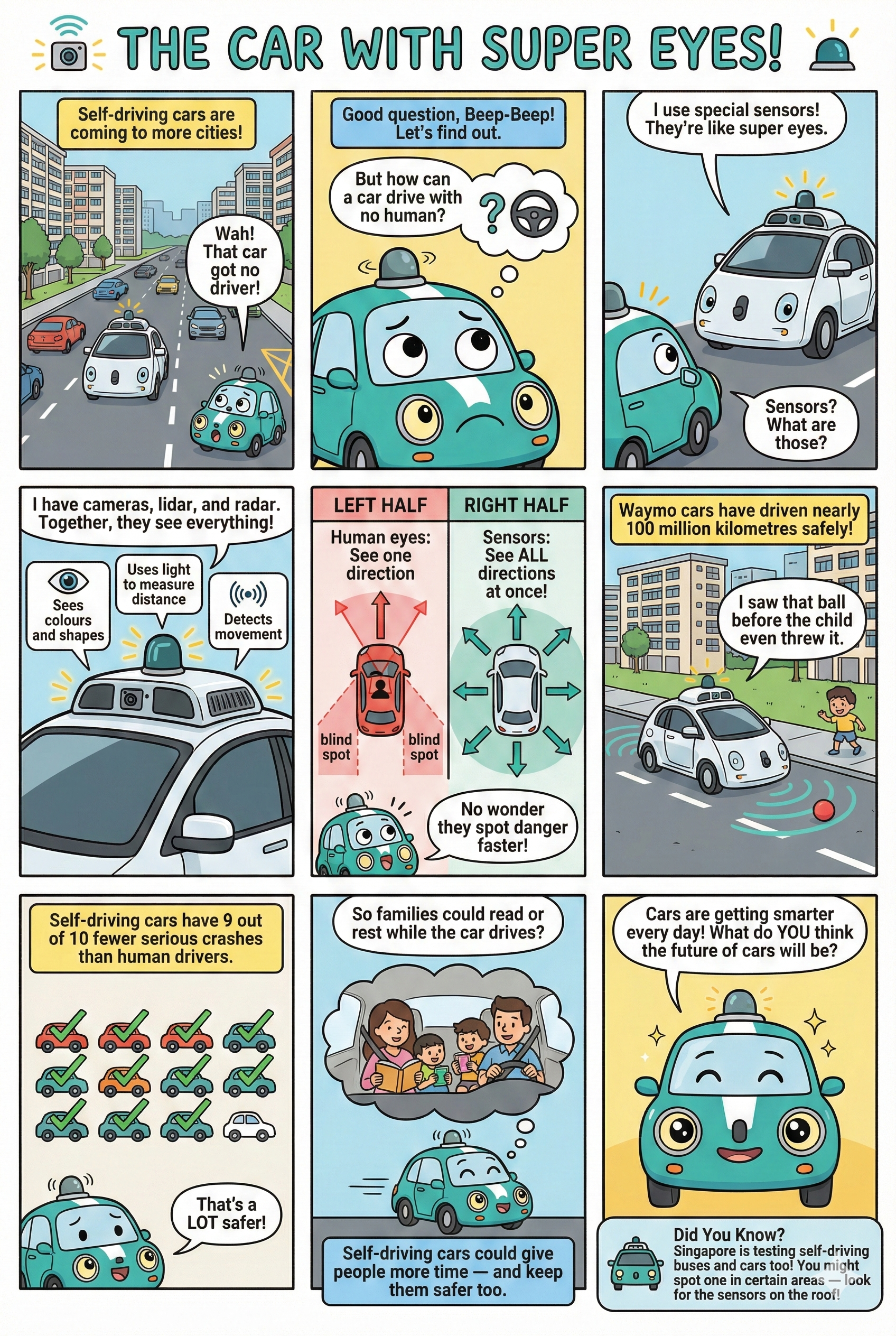 Kids News Comic Issue